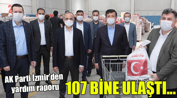 AK Parti İzmir'den yardım raporu... 107 bine ulaştı!