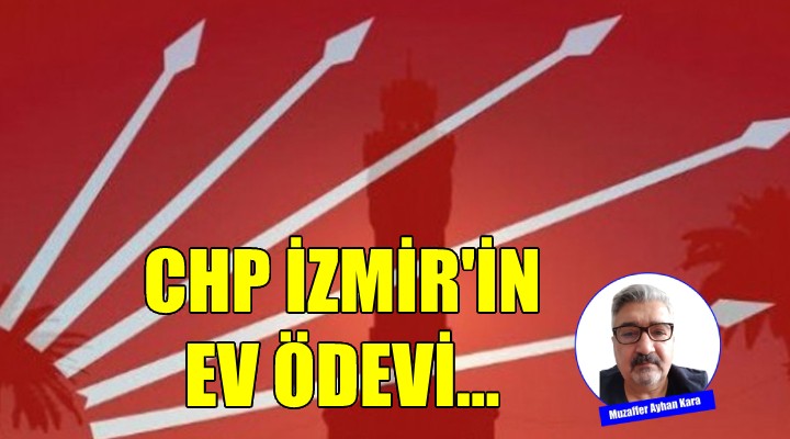 CHP İzmir'in ev ödevi...