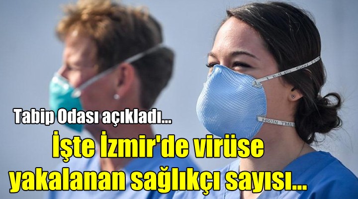 İzmir'de koronaya yakalanan sağlıkçı sayısı...