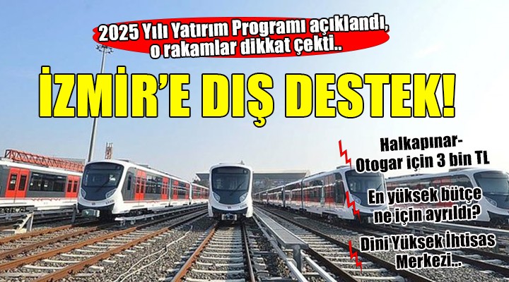 2025 Yılı Yatırım Programı açıklandı... İzmir için dikkat çeken rakamlar!