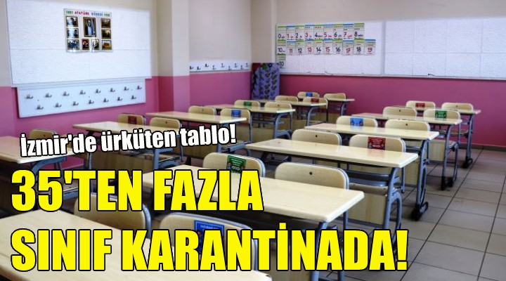 35'ten fazla sınıf karantinada!