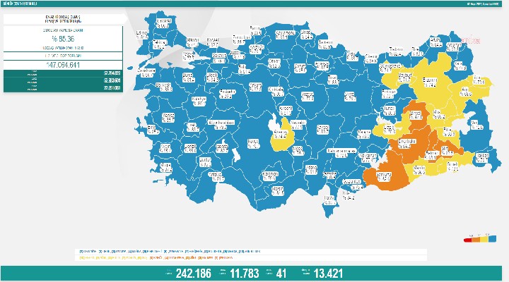 41 kişi hayatını kaybetti