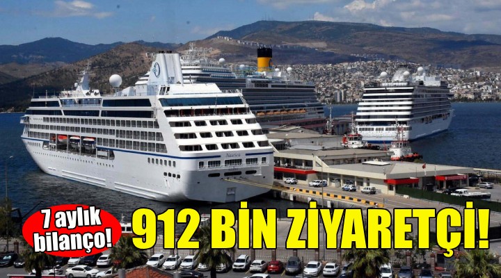 7 aylık bilanço... İzmir'i 912 bin kişi ziyaret etti!