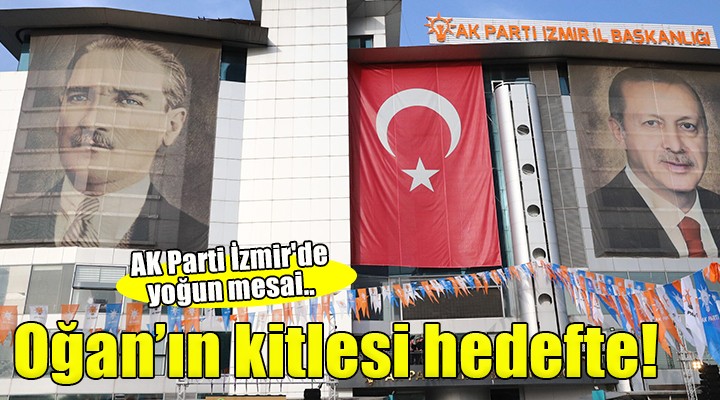 AK Parti İzmir'de yoğun mesai... Oğan'ın kitlesi hedefte!