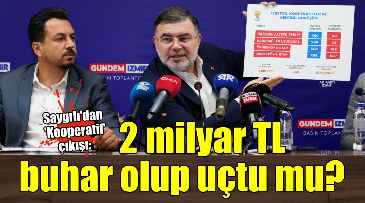 AK Partili Saygılı'dan 'Kooperatif' çıkışı... '2 MİLYAR TL BUHAR OLUP UÇTU MU?'