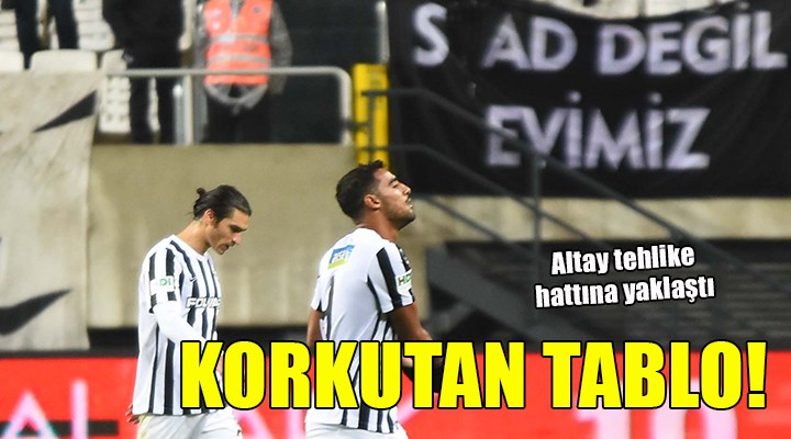 Altay'da korkutan tablo