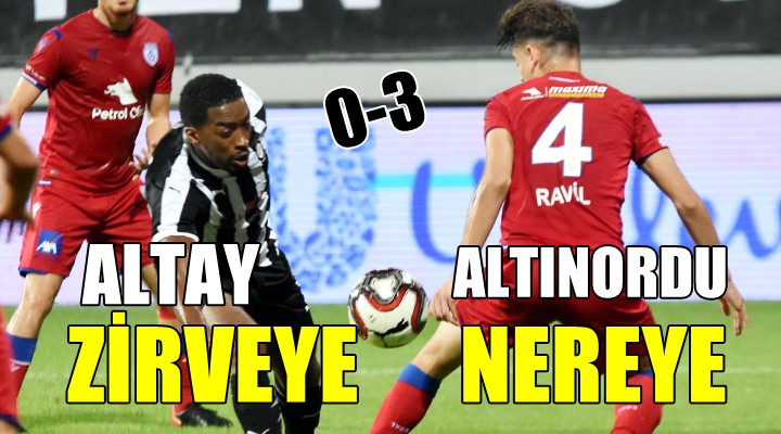 Altınordu - Altay: 0-3