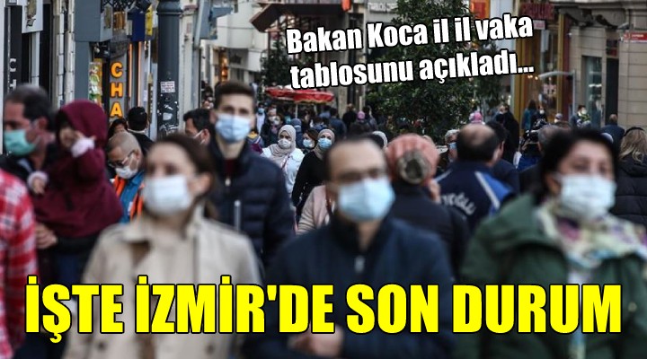 Bakan Koca il il vaka tablosunu açıkladı...