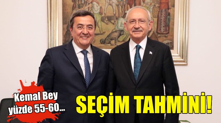 Başkan Abdül Batur'dan seçim tahmini: Kılıçdaroğlu yüzde 55-60 arası, CHP İzmir en kötü 8+8