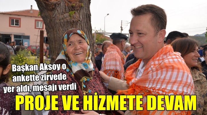 Başkan Aksoy o ankette zirvede yer aldı... PROJE VE HİZMETE DEVAM