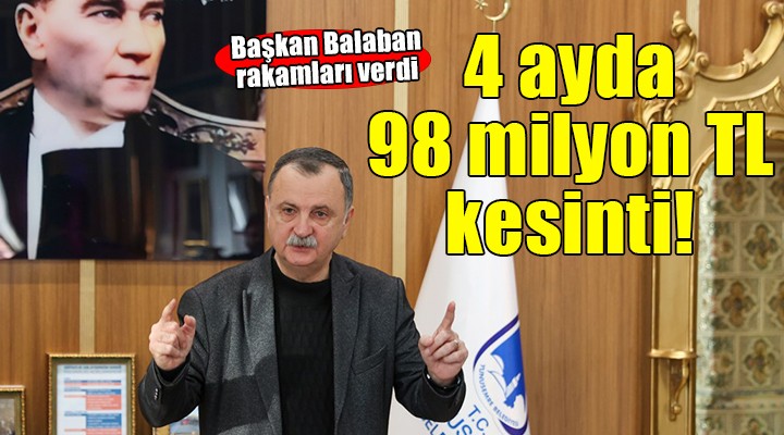 Başkan Balaban: 4 ayda 98 milyon TL kesintiye uğradık