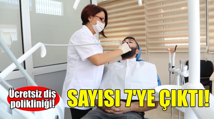 Bayraklı'da ücretsiz diş polikliniği sayısı 7'ye çıktı!