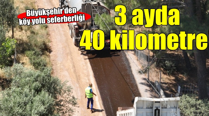 Büyükşehir 3 ayda 40 kilometrelik köy yolunu yeniledi