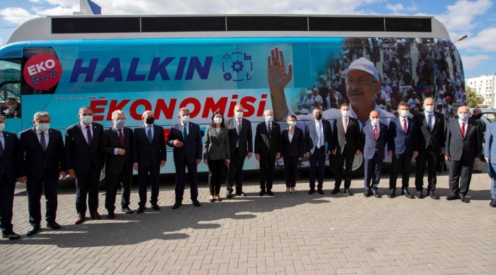 CHP Ekonomi Masası'ndan İzmir'e çıkarma!