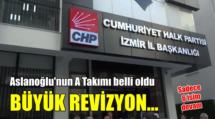 CHP İzmir'de yeni yönetim belli oldu...