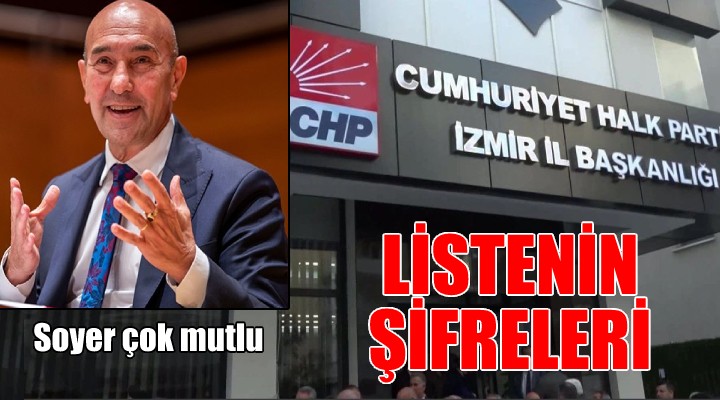 CHP'de milletvekili listelerinin şifreleri... Başkan Soyer mutlu...