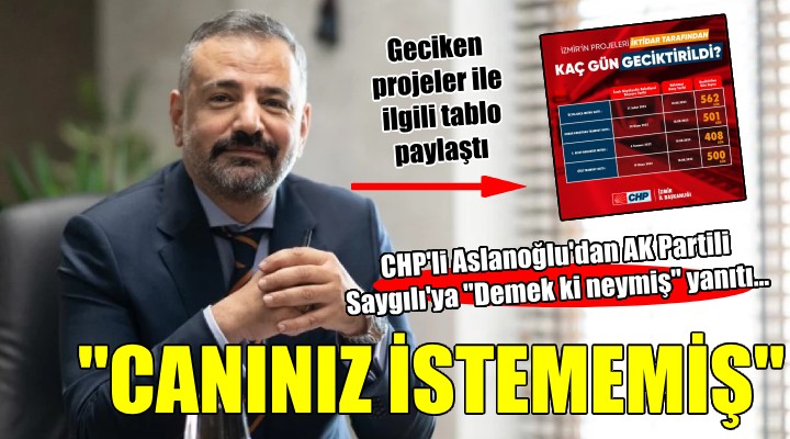 CHP'li Aslanoğlu'dan AK Partili Saygılı'ya 