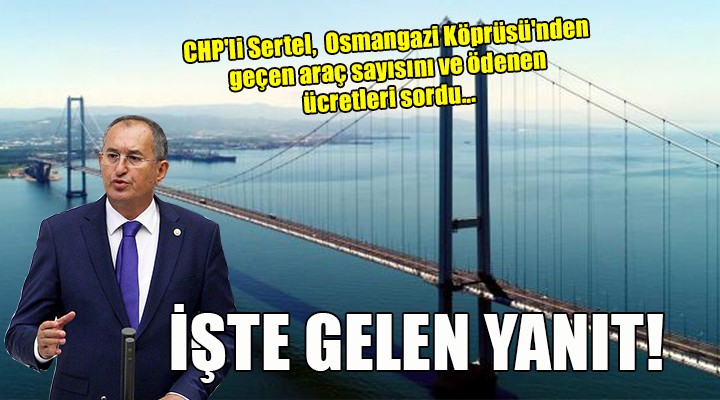 CHP'li Sertel CİMER'e Osmangazi Köprüsü'nden geçen araç sayısını ve ödenen ücretleri sordu