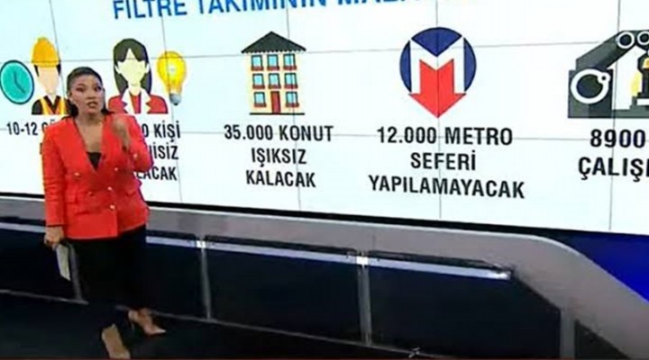 CNN Türk'te skandal haber!