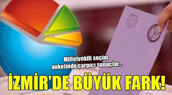 Çarpıcı milletvekili seçimi anketi... İZMİR'DE BÜYÜK FARK!