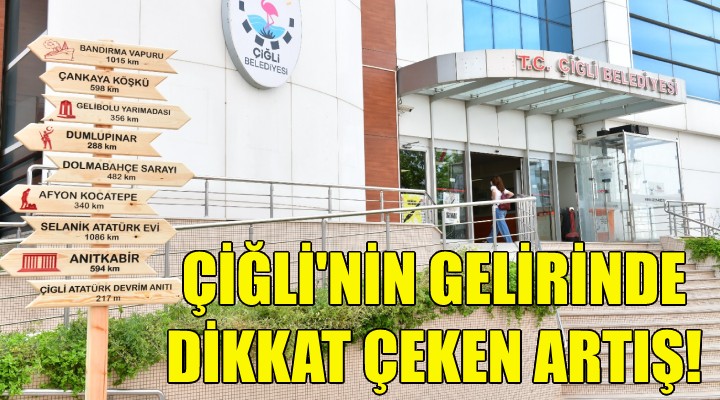 Çiğli'nin gelirinde dikkat çeken artış!