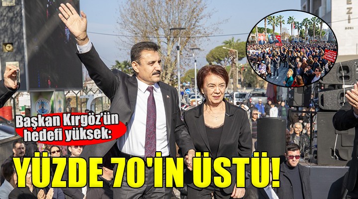 Dikili'de Başkan Kırgöz iddialı... ''Yüzde 70'in üstüne çıkarız''