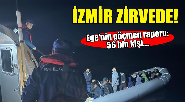 Ege'nin göçmen raporu: 56 bin kişi....