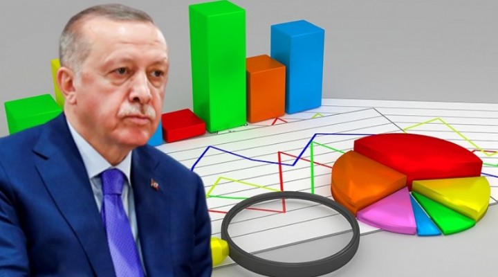 Erdoğan'a son ankette 'başkanlık sistemi' şoku