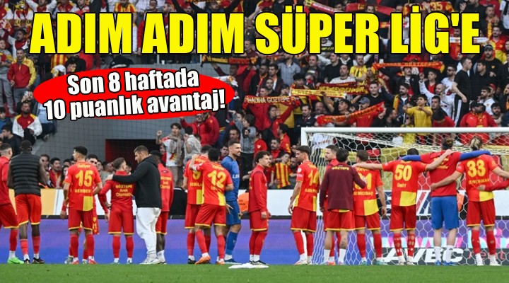 Göztepe adım, adım Süper Lig'e!