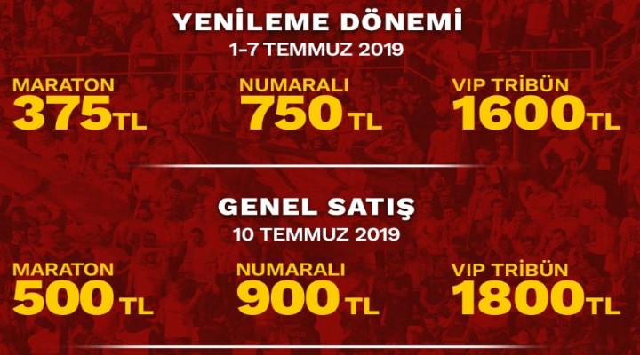 Göztepe'de kombineler belirlendi