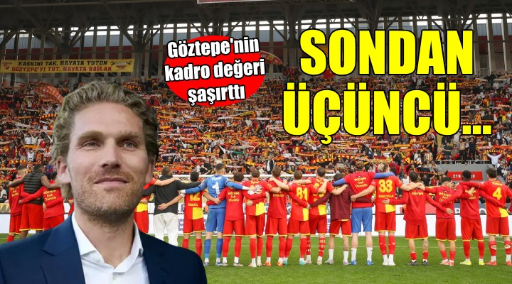 Göztepe kadro değerinde 3. sırada