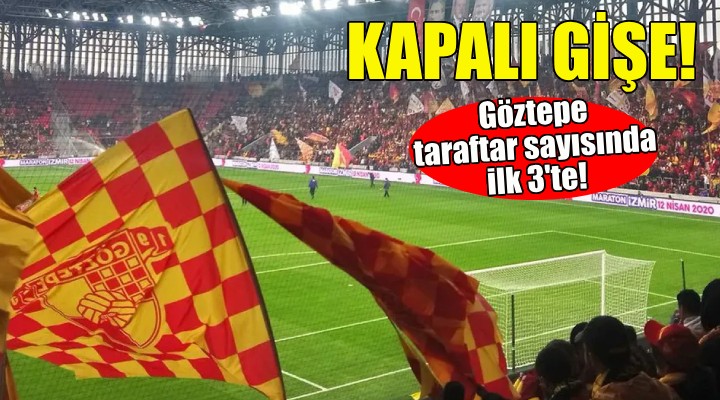 Göztepe taraftar sayısında ilk 3'te!