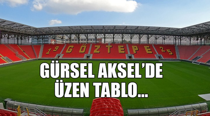 Gürsel Aksel'de üzen tablo!