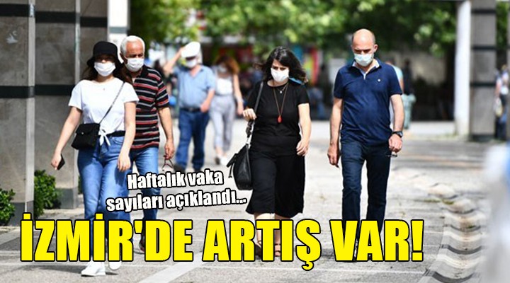 Haftalık vaka sayıları açıklandı... İZMİR'DE ARTIŞ VAR!