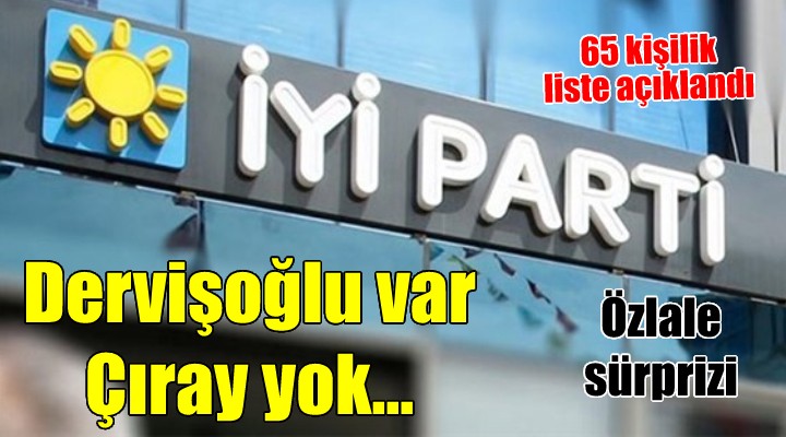 İYİ Parti'de Aytun Çıray sürprizi... Listede 65 isim yer aldı...