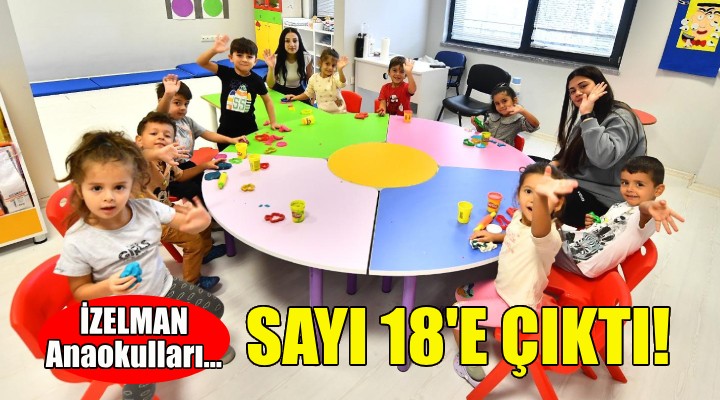 İZELMAN Anaokulları’nın sayısı 18’e çıktı!