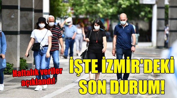 İşte İzmir'deki son durum!