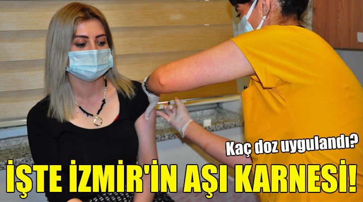 İşte İzmir'in aşı karnesi!