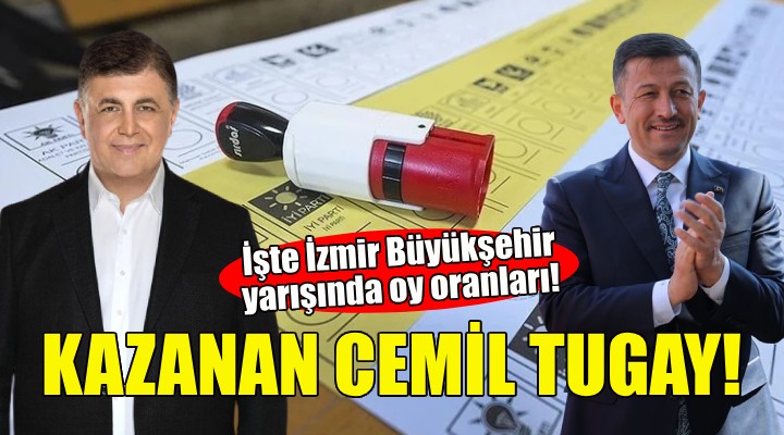 İzmir Büyükşehir'de kazanan Cemil Tugay... İşte oy oranları!