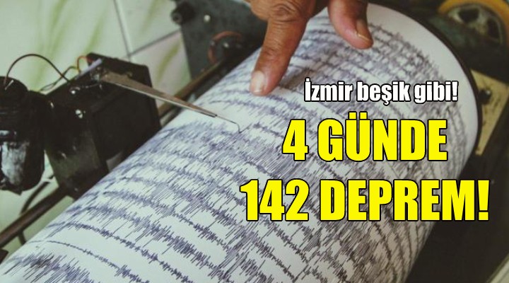 İzmir'de 4 günde 142 deprem!