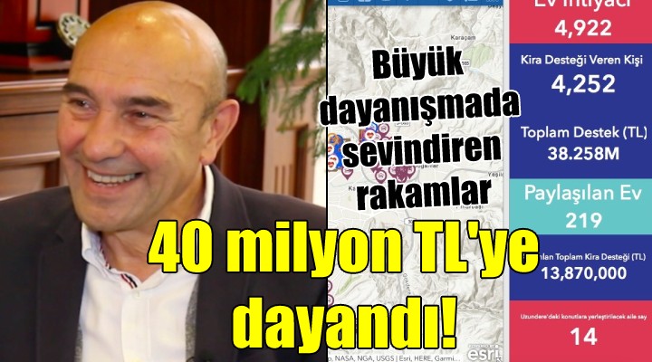 İzmir'de 'Büyük' dayanışma 40 milyon TL'ye dayandı!