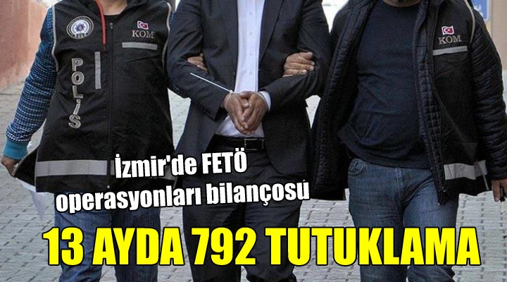 İzmir'de FETÖ bilançosu... 13 AYDA 792 TUTUKLAMA