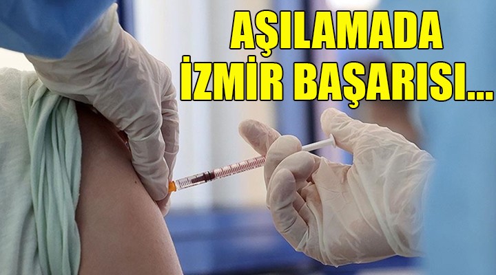 İzmir'de aşılama başarısı