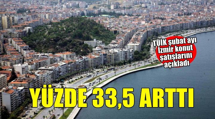 İzmir'de konut satışları yüzde 33,5 arttı