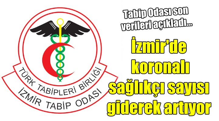 İzmir'de koronalı sağlıkçı sayısı giderek artıyor