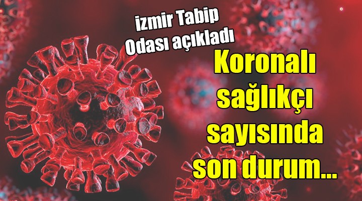 İzmir'de koronalı sağlıkçı sayısında son durum...