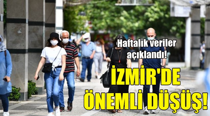 İzmir'de önemli düşüş!