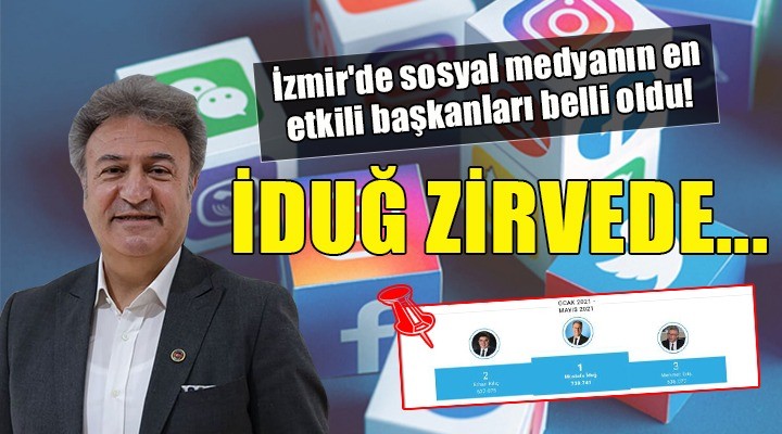 İzmir'de sosyal medyanın en etkili başkanları belli oldu! İDUĞ ZİRVEDE...