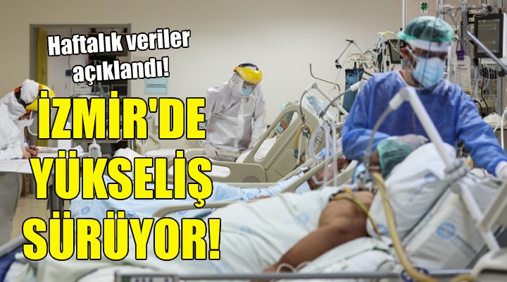 İzmir'de vaka sayılarındaki yükseliş sürüyor!