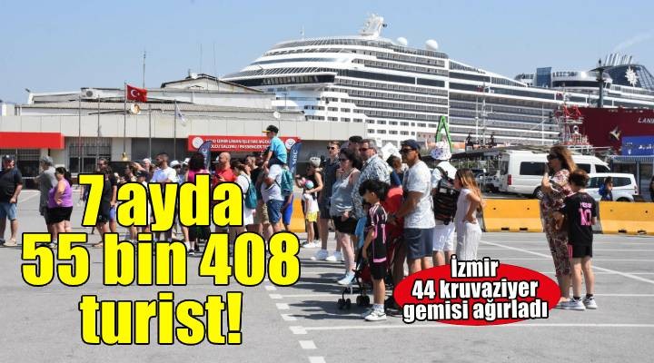 İzmir'e 7 ayda denizden 55 bin 408 turist geldi
